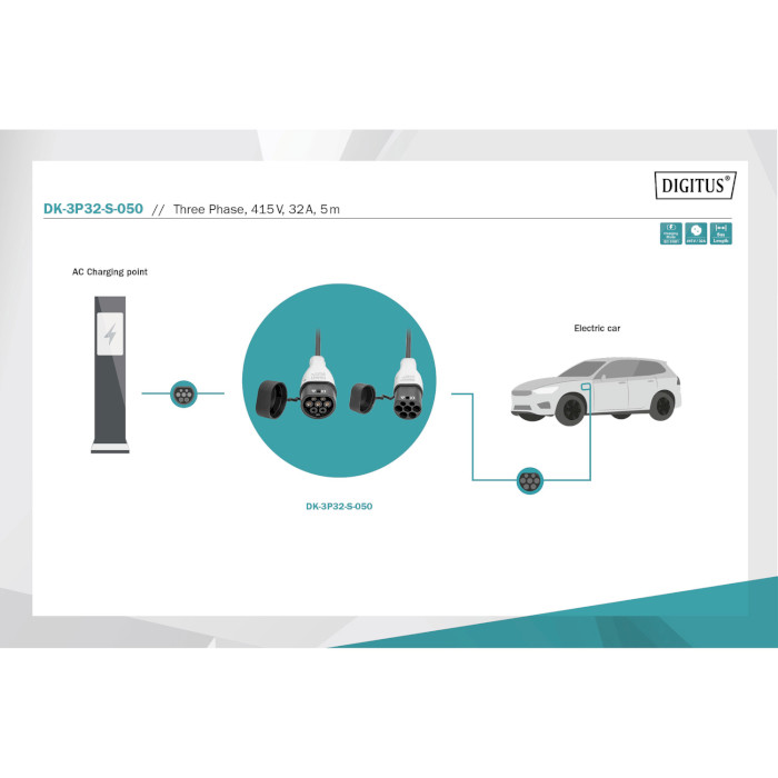 Зарядний кабель для електромобілів DIGITUS Type 2 - Type 2, 22кВт, 32A, 3 фази, 5м (DK-3P32-S-050)