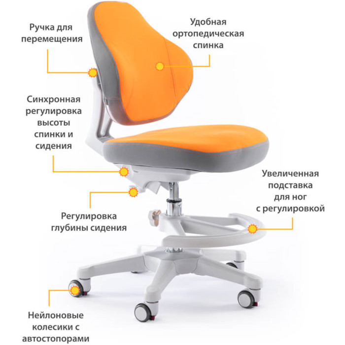 Дитяче крісло ERGOKIDS Mio Classic Orange (Y-405 OR)