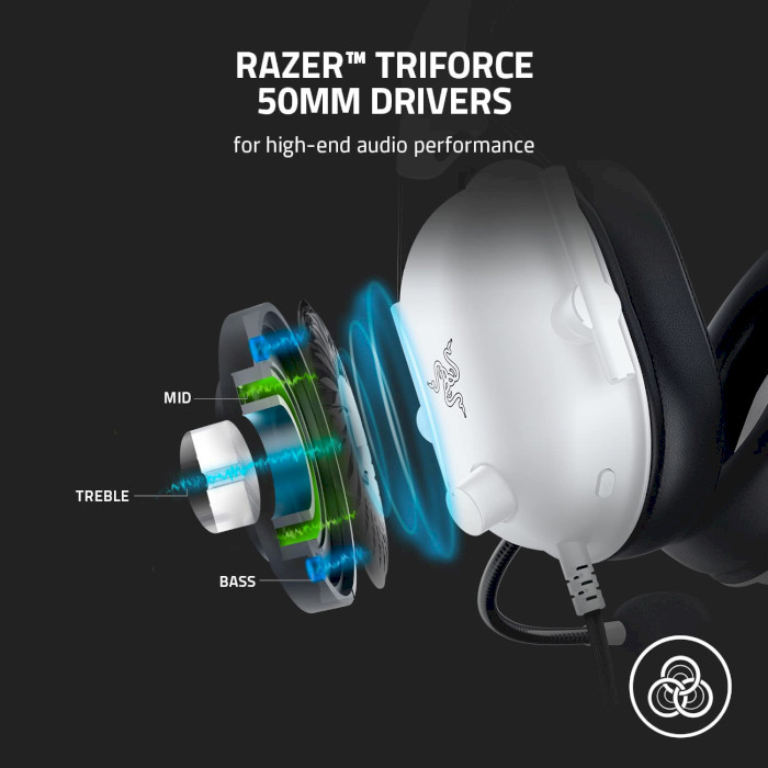 Наушники геймерские RAZER BlackShark V2 X White (RZ04-03240700-R3M1)