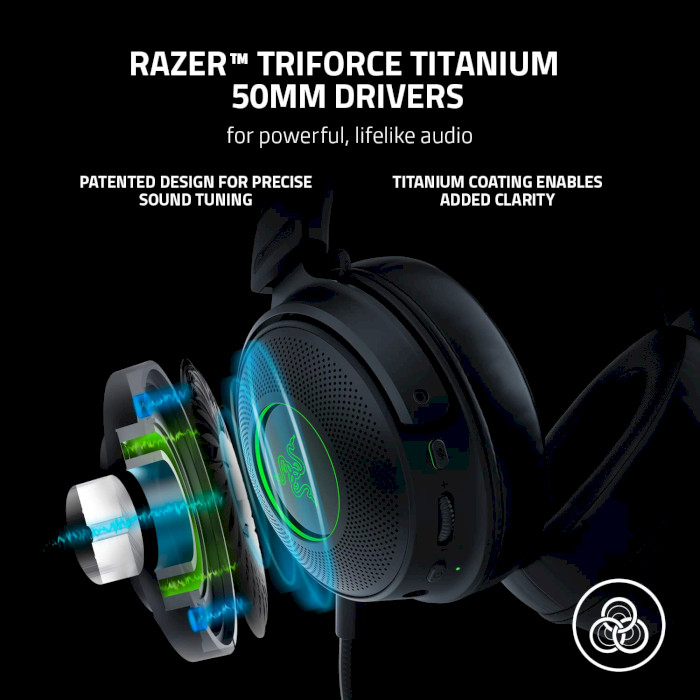 Наушники геймерские RAZER Kraken V3 Pro (RZ04-03460100-R3M1)