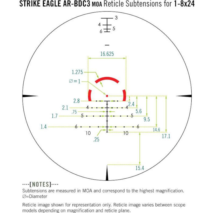 Приціл оптичний VORTEX Strike Eagle 1-8x24 (SE-1824-2)