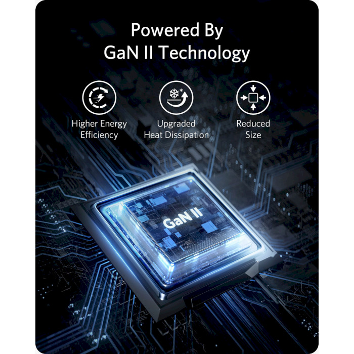Зарядное устройство ANKER PowerPort 715 Nano II GaN 65W 1xUSB-C, PIQ3.0 Black (A2663G11)