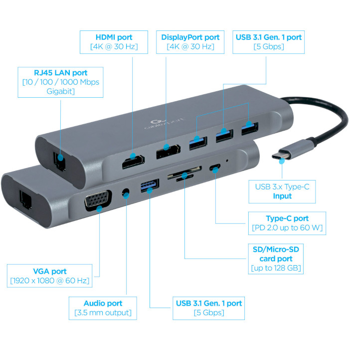 Порт-репликатор CABLEXPERT 8-in-1 USB-C to HDMI/DP/VGA/USB3.0/PD/LAN/AUX/CR Space Gray (A-CM-COMBO8-01)