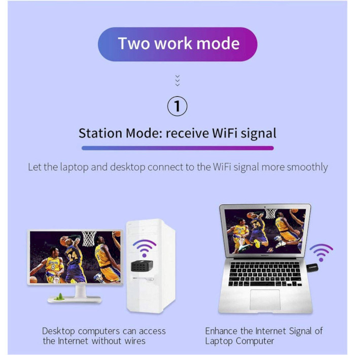 Wi-Fi адаптер COMFAST CF-812AC