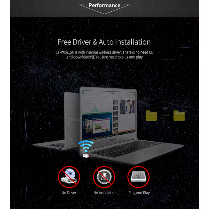 Wi-Fi адаптер COMFAST CF-WU815N