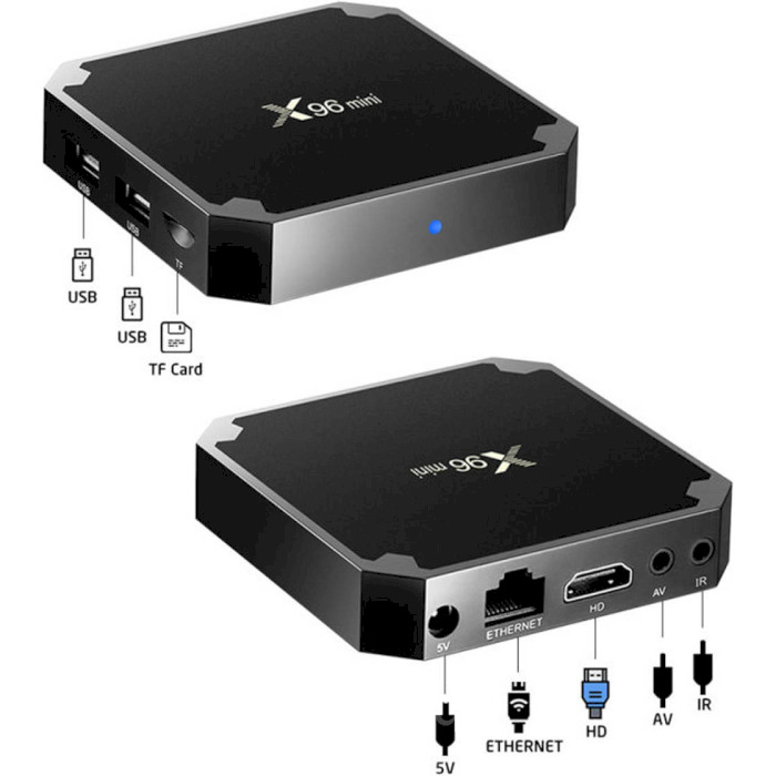 Медиаплеер X96 Mini Smart TV Box 1GB/8GB