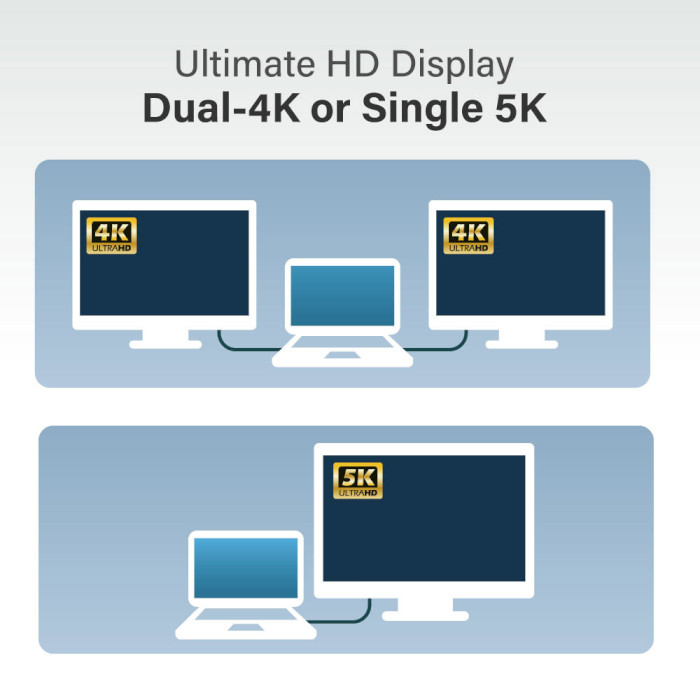 Кабель EDIMAX 40 Gbps USB4 Thunderbolt 3 1м (UC4-010TB)