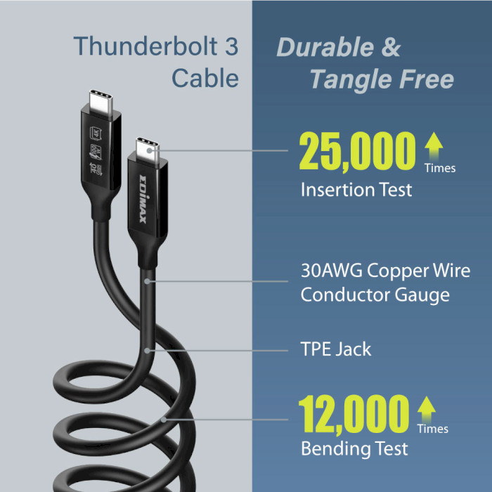 Кабель EDIMAX 40 Gbps USB4 Thunderbolt 3 1м (UC4-010TB)