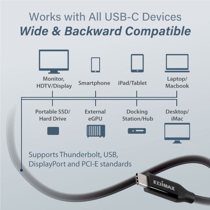 Кабель EDIMAX 40 Gbps USB4 Thunderbolt 3 1м (UC4-010TB)