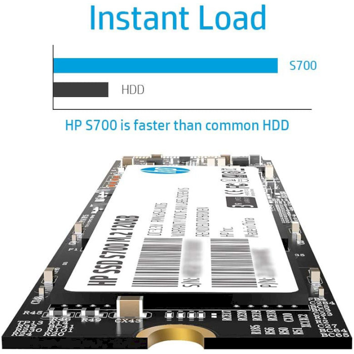 SSD диск HP S700 120GB M.2 SATA (2LU78AA)