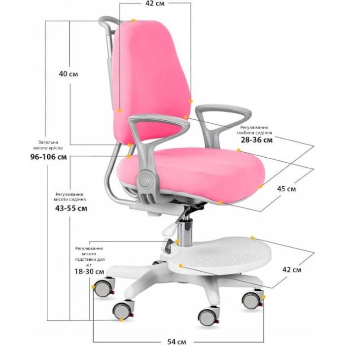Дитяче крісло ERGOKIDS Mio Ergo Pink (Y-507 KP)