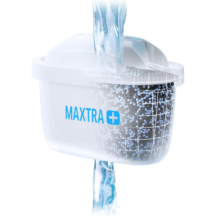 Набір картриджів для фільтра-глека BRITA Maxtra+ 2шт (1038688)