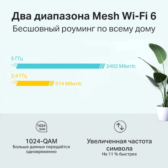 Wi-Fi Mesh система TP-LINK Deco X60