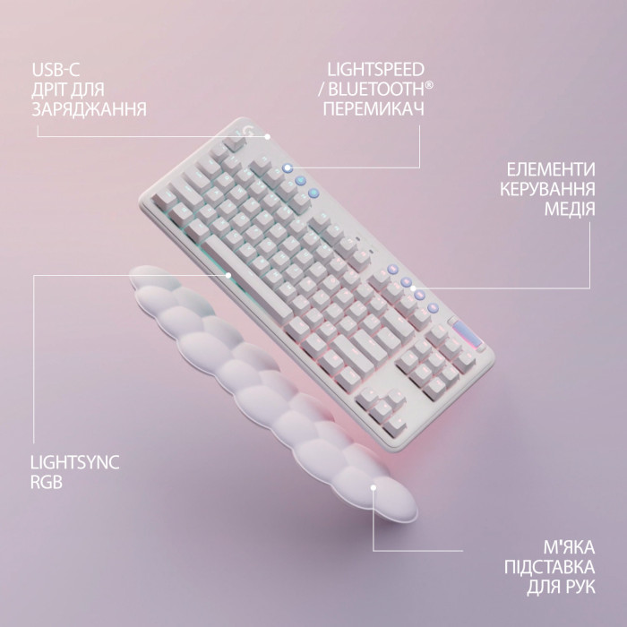 Клавиатура беспроводная LOGITECH G715 TKL Red Linear UA Off-White (920-010692)