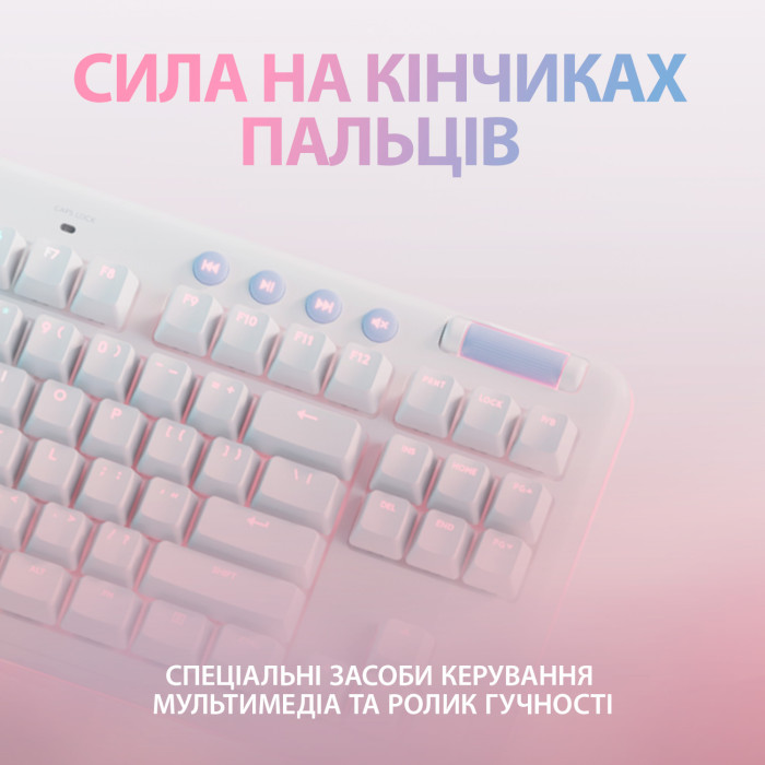 Клавіатура бездротова LOGITECH G715 TKL Red Linear UA Off-White (920-010692)