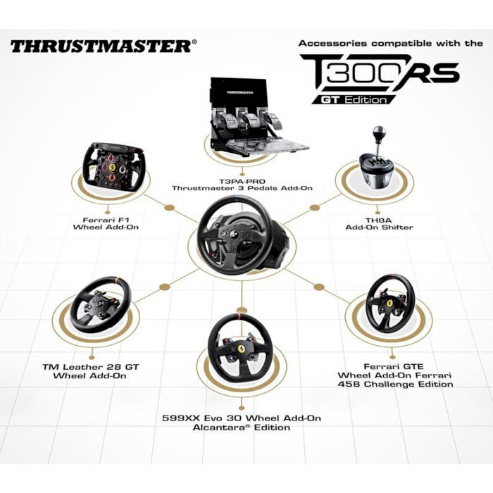 Кермо THRUSTMASTER T300 RS GT Edition (4160681)