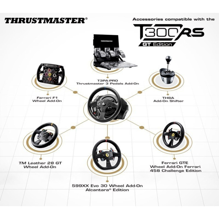 Руль THRUSTMASTER T300 RS GT Edition (4160681)