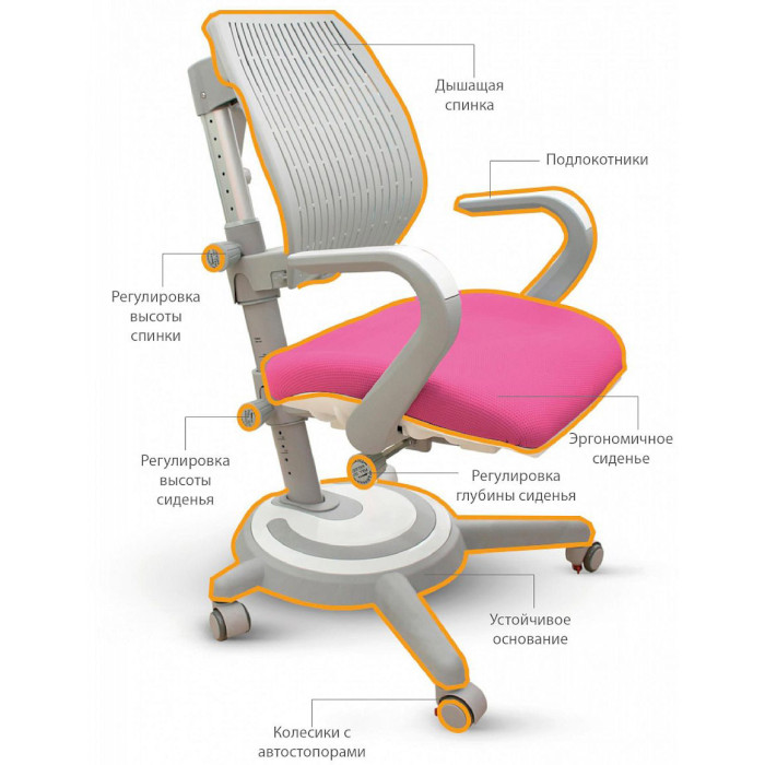Дитяче крісло MEALUX Ergoback Pink (Y-1020 PN)