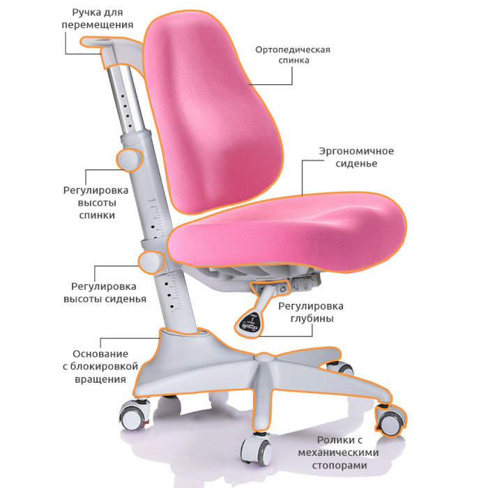 Дитяче крісло MEALUX Match Gray Base Pink (Y-528 KP)
