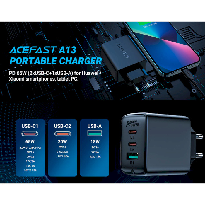 Зарядний пристрій ACEFAST A13 Fast Charge Wall Charger PD65W (2xUSB-C+1xUSB-A) Black w/Type-C to Type-C cable