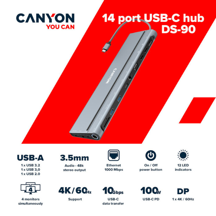 Порт-реплікатор CANYON DS-90 USB-C Multiport Docking Station 14-in-1 (CNS-HDS90)