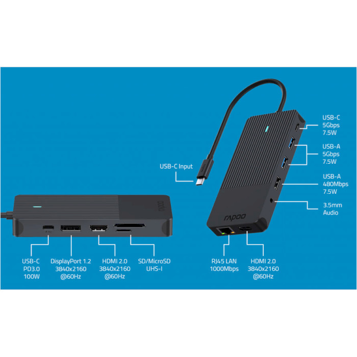 Порт-репликатор RAPOO 12-in-1 USB-C Multiport Adapter (UCM-2006)