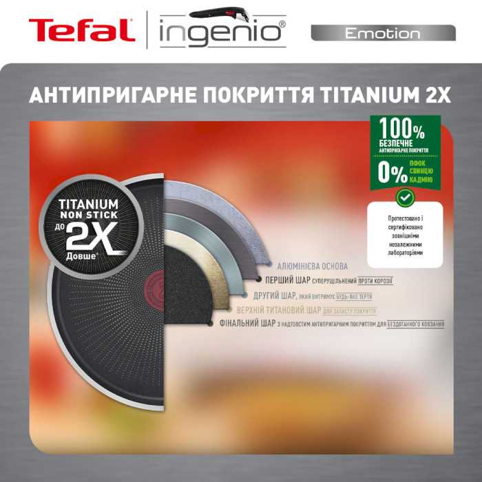 Набор посуды TEFAL Ingenio Emotion 10пр (L897SA74)