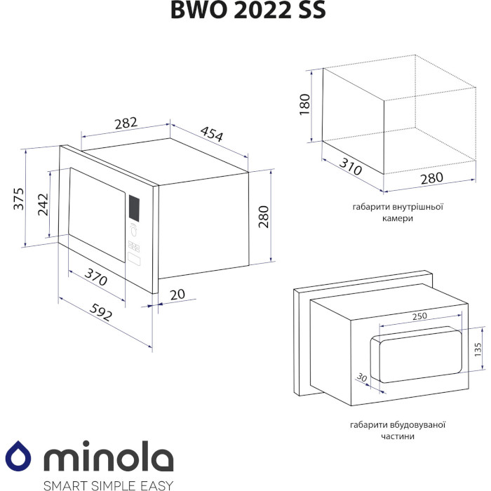 Вбудована мікрохвильова піч MINOLA BWO 2022 SS