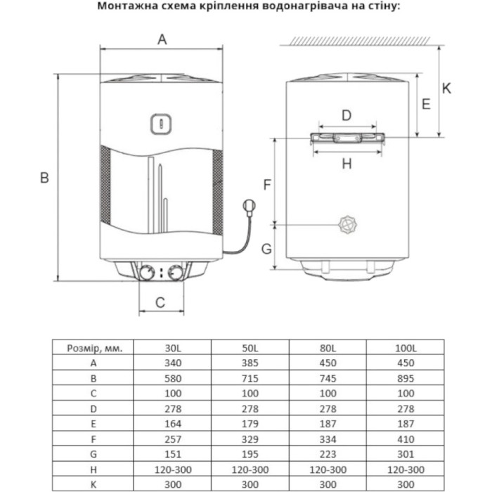 Водонагреватель WILLER EV30DR Prime