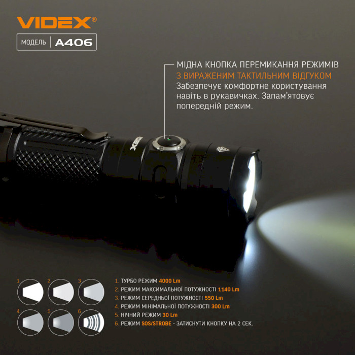 Фонарь VIDEX VLF-A406