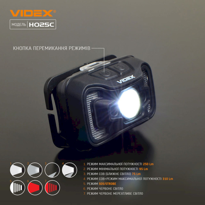 Ліхтар налобний VIDEX VLF-H025C