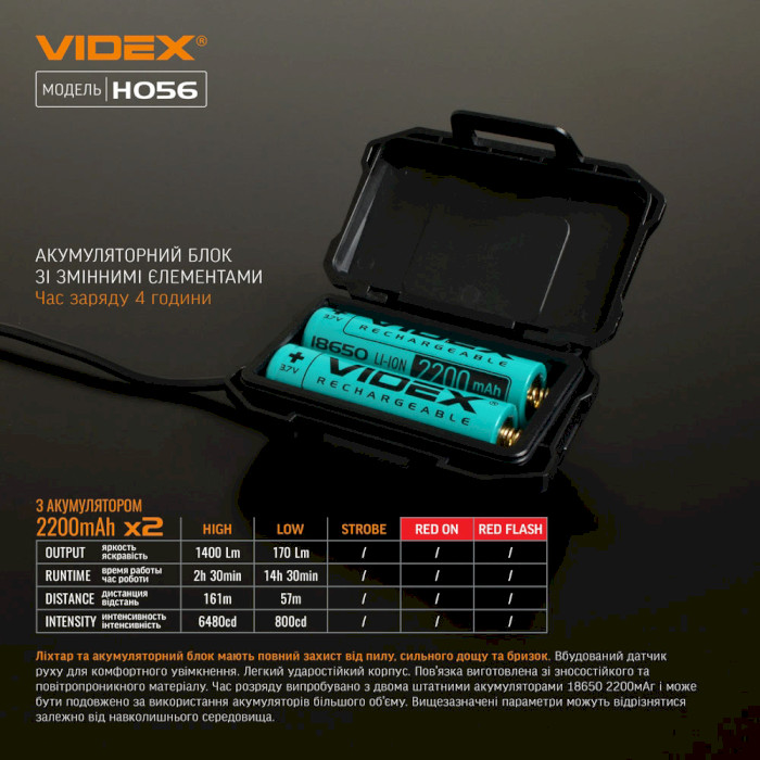 Ліхтар налобний VIDEX VLF-H056