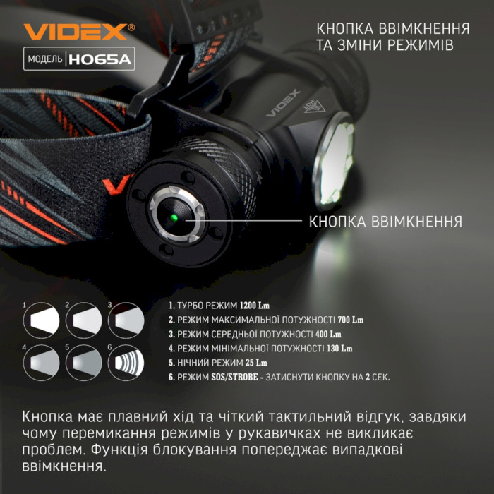 Ліхтар налобний VIDEX VLF-H065A