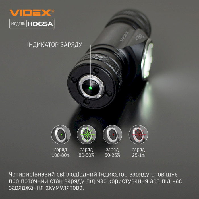 Ліхтар налобний VIDEX VLF-H065A