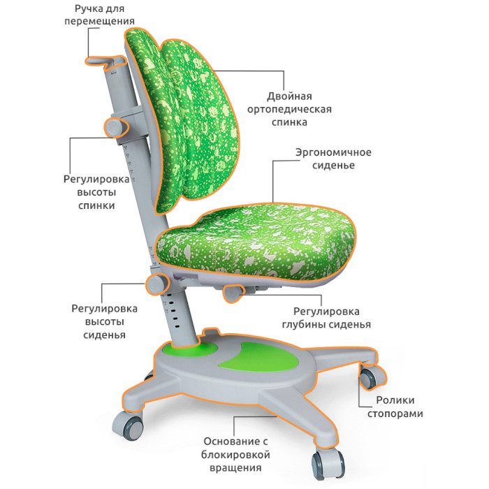 Дитяче крісло MEALUX Onyx Duo Green/Letters (Y-115 AZK)