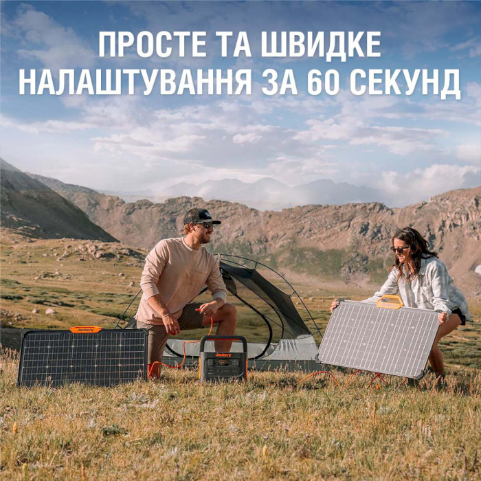 Портативна сонячна панель JACKERY SolarSaga 80W