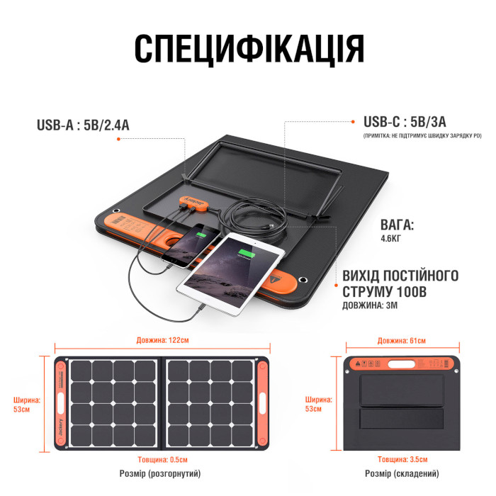 Портативная солнечная панель JACKERY SolarSaga 100W