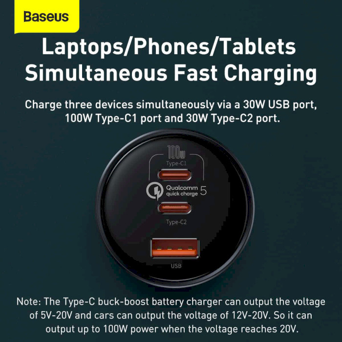 Автомобільний зарядний пристрій BASEUS QC5 Fast Charge C+C+U 160W Set Gray w/Type-C to Type-C cable (TZCCZM-0G)