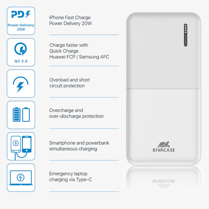 Повербанк RIVACASE Rivapower VA2572 QC/PD 20W 20000mAh White