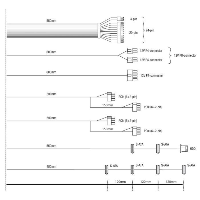 Блок живлення 750W BE QUIET! System Power 10 (BN329)