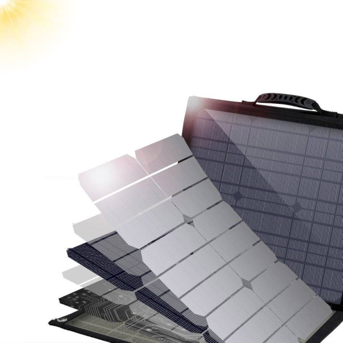 Портативна сонячна панель CHOETECH 80W (SC007)