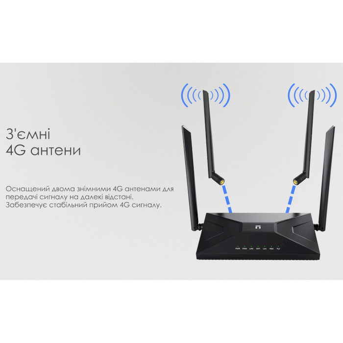 4G Wi-Fi роутер NETIS MW5360