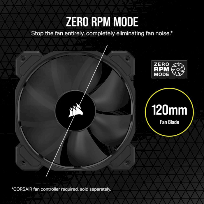 Вентилятор CORSAIR SP120 Elite Performance Static Pressure (CO-9050161-WW)