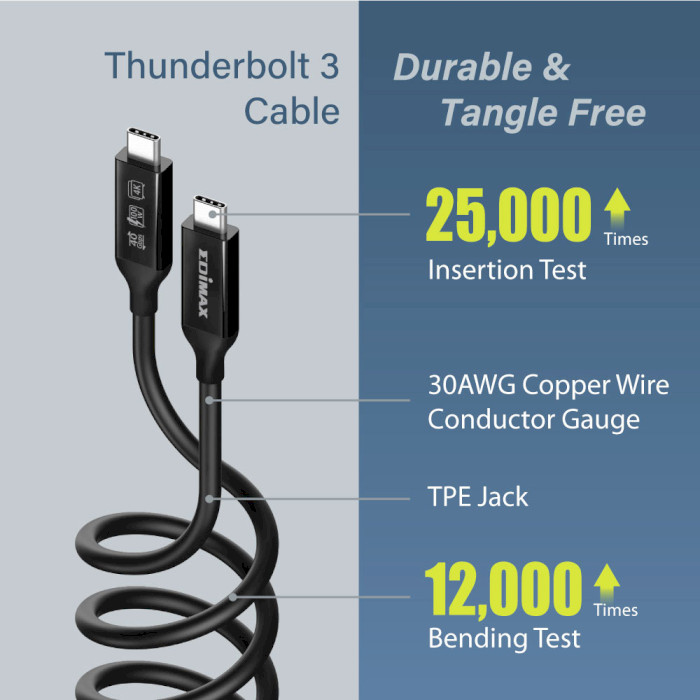Кабель EDIMAX 40 Gbps USB4 Thunderbolt 3 0.5м (UC4-005TB)
