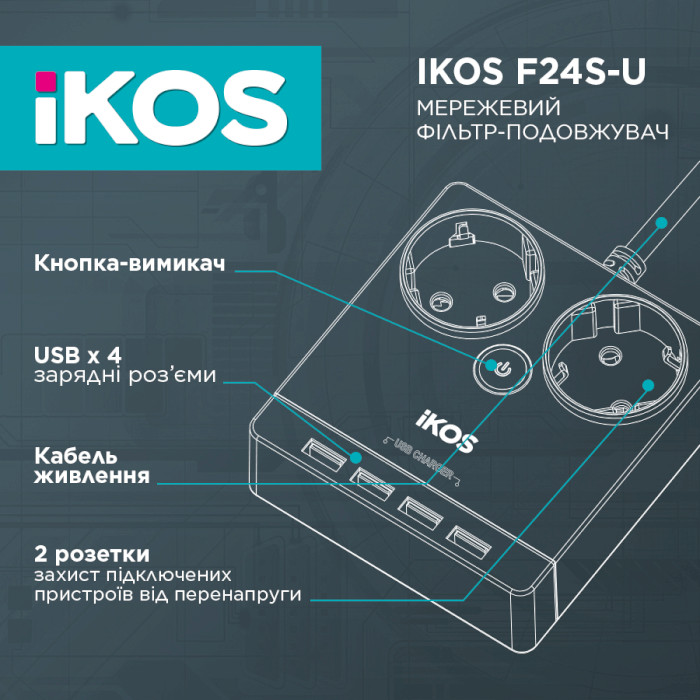 Сетевой фильтр IKOS F24S-U White, 2 розетки, 4xUSB, 1.5м