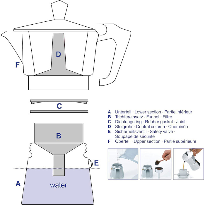 Кофеварка гейзерная KELA Italia Beige 150мл (10550)