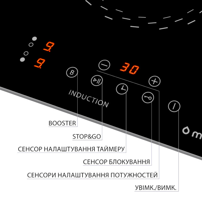 Варильна поверхня індукційна MINOLA MI 3038 KBL