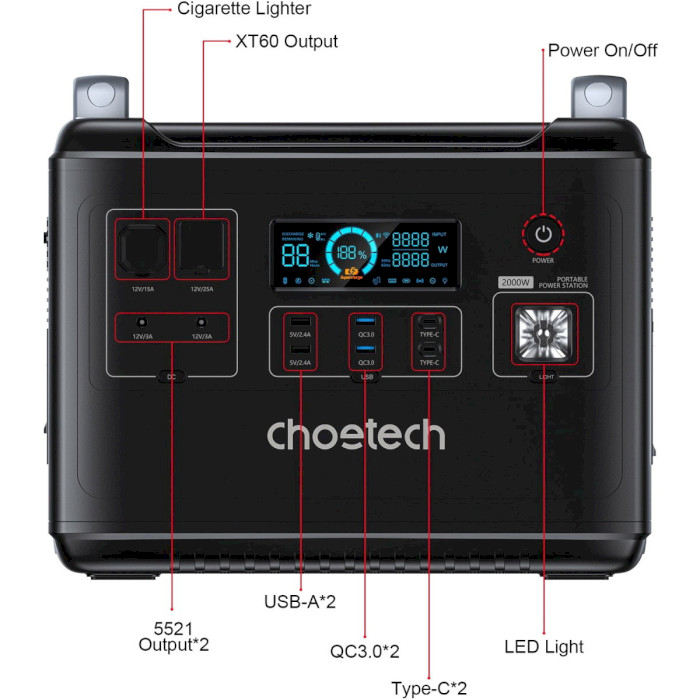 Зарядна станція CHOETECH 2000W (BS006)