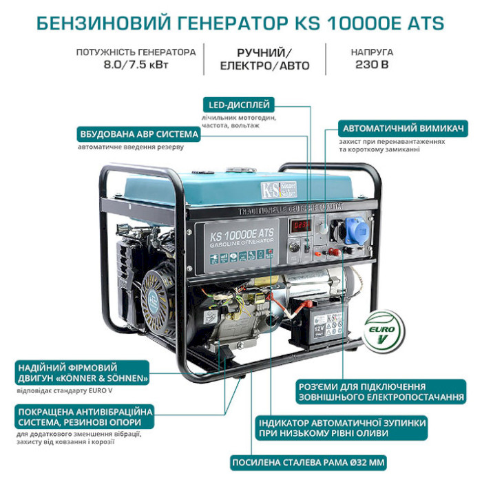 Бензиновий інверторний генератор KONNER&SOHNEN KS 10000E ATS