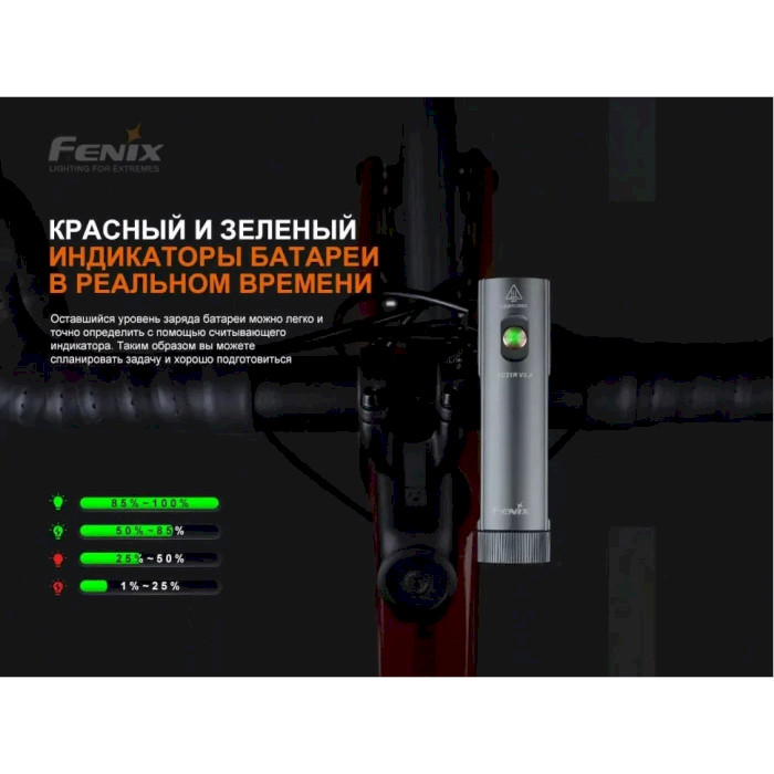 Велофара FENIX BC21R V3.0